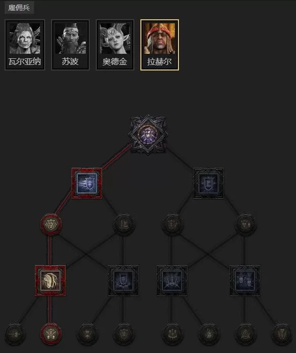 diablofans游戏攻略