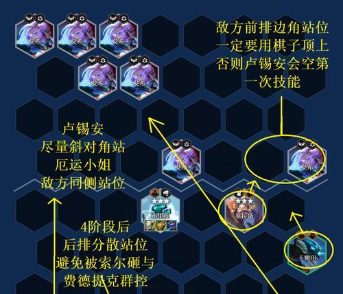 战坦出装思路攻略——精准掌握装备选择关键（优化战坦出装策略，提高战斗效能）-第2张图片-