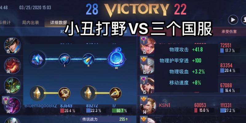 小丑新手出装攻略男主角（打造无敌搞笑王者，征服全场的小丑男主角装备全解析！）-第2张图片-