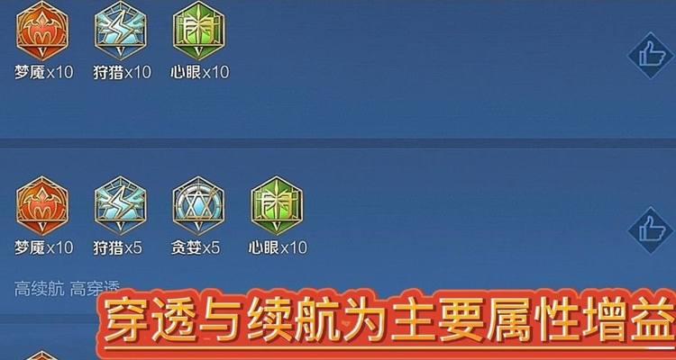 诸葛亮经典出装铭文攻略——掌握关键铭文，成就卓越战绩（从铭文选择到装备搭配，打造最强诸葛亮）-第1张图片-