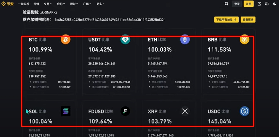 平台发生意外后的赔付能力