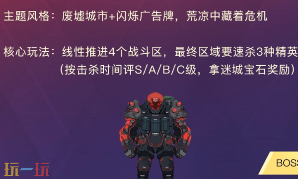 穿越火线新岁迷城新版本 迷城试炼火线回廊关卡介绍