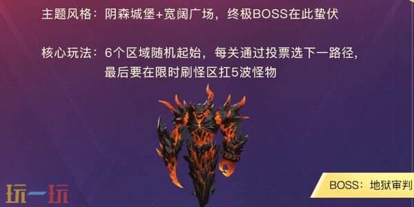 穿越火线新岁迷城新版本 迷城试炼火线回廊关卡介绍