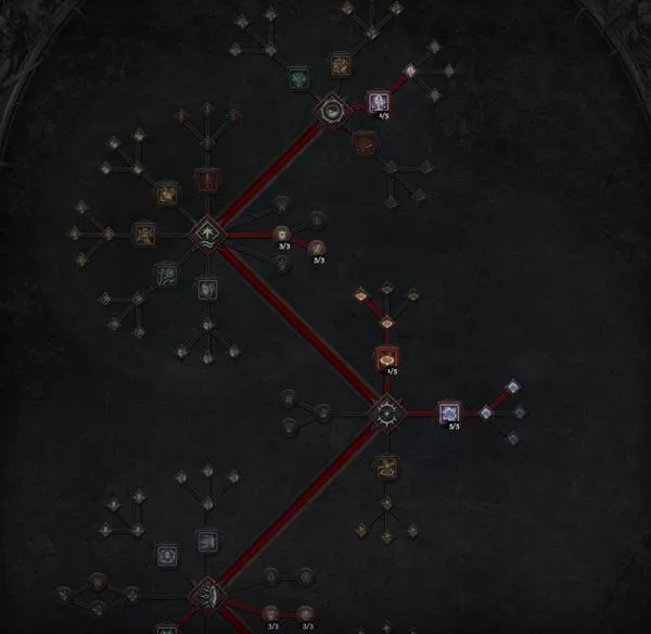 diablofans游戏攻略