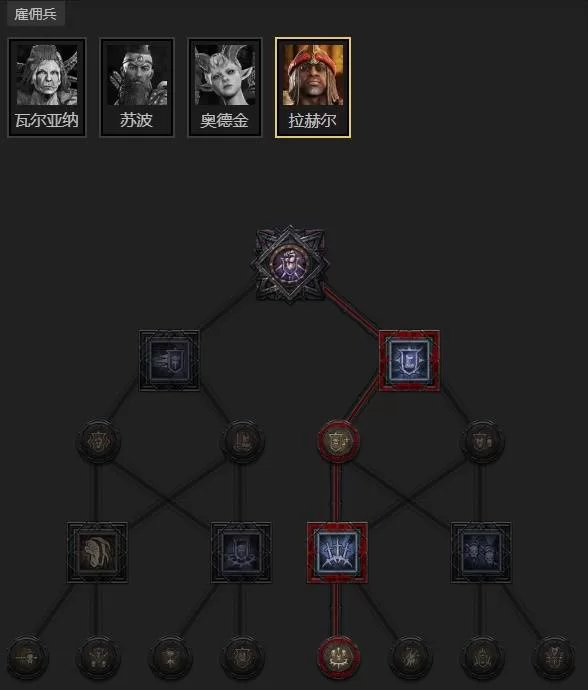 diablofans游戏攻略