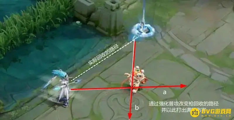 diablofans游戏攻略