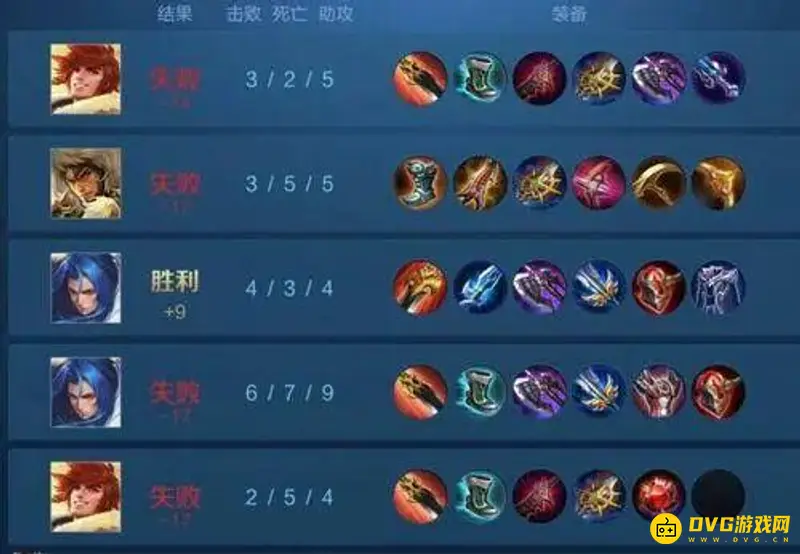 diablofans游戏攻略