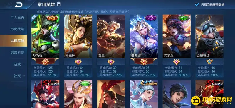 diablofans游戏攻略