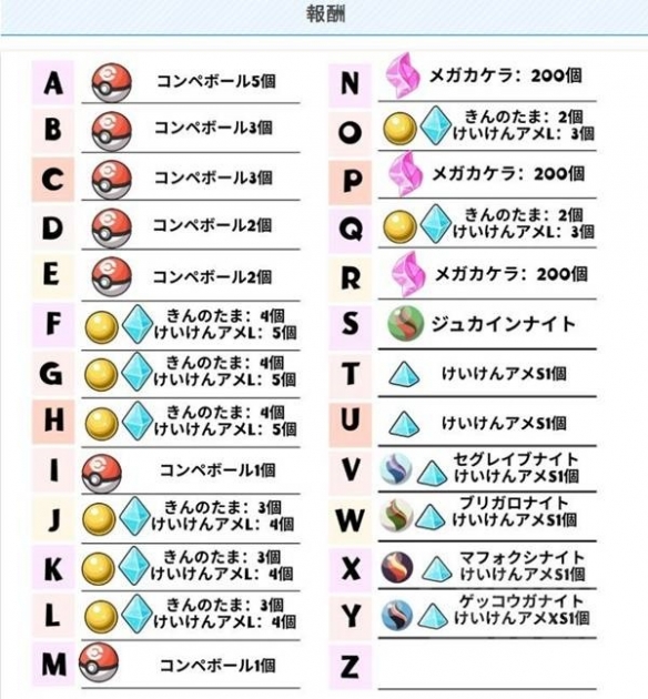 宝可梦传说ZA第5赛季级别对战介绍