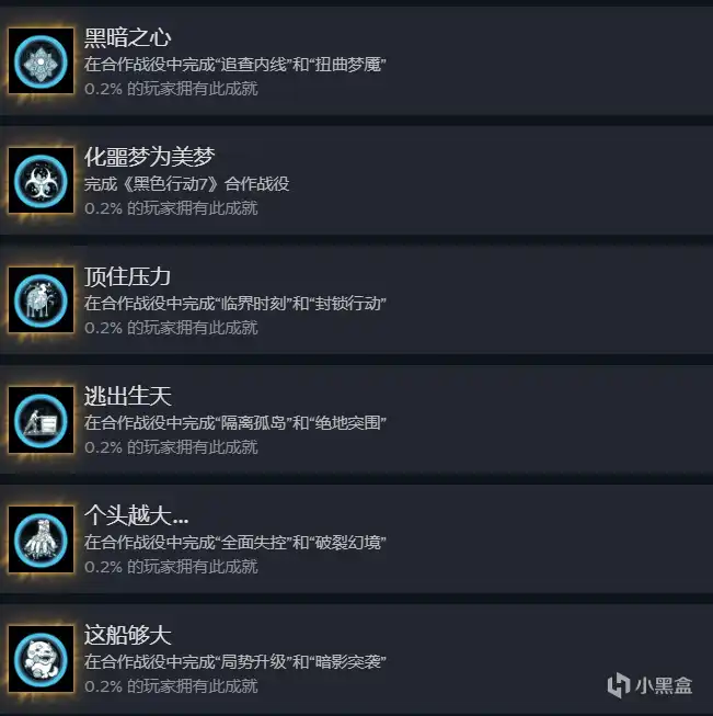 《使命召唤：黑色行动7》线性关卡成就解锁指南