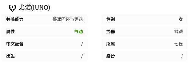 鸣潮尤诺值得培养吗 尤诺配队声骸推荐