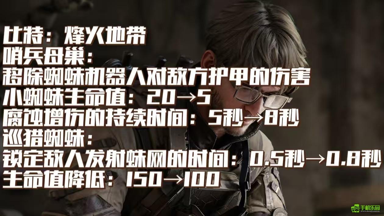 《三角洲行动》阿萨拉赛季干员调整一览