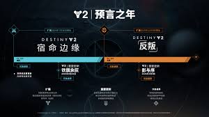 命运2宿命边缘的更新时间是什么时候