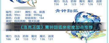 洛克王国青钟翾狐亲密度怎么加点