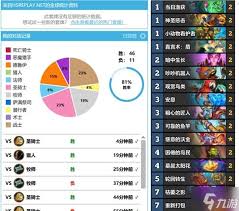 炉石传说绷带otk牧卡组怎么搭配