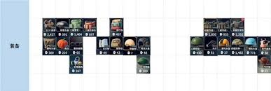 逃离鸭科夫中什么商品价格高