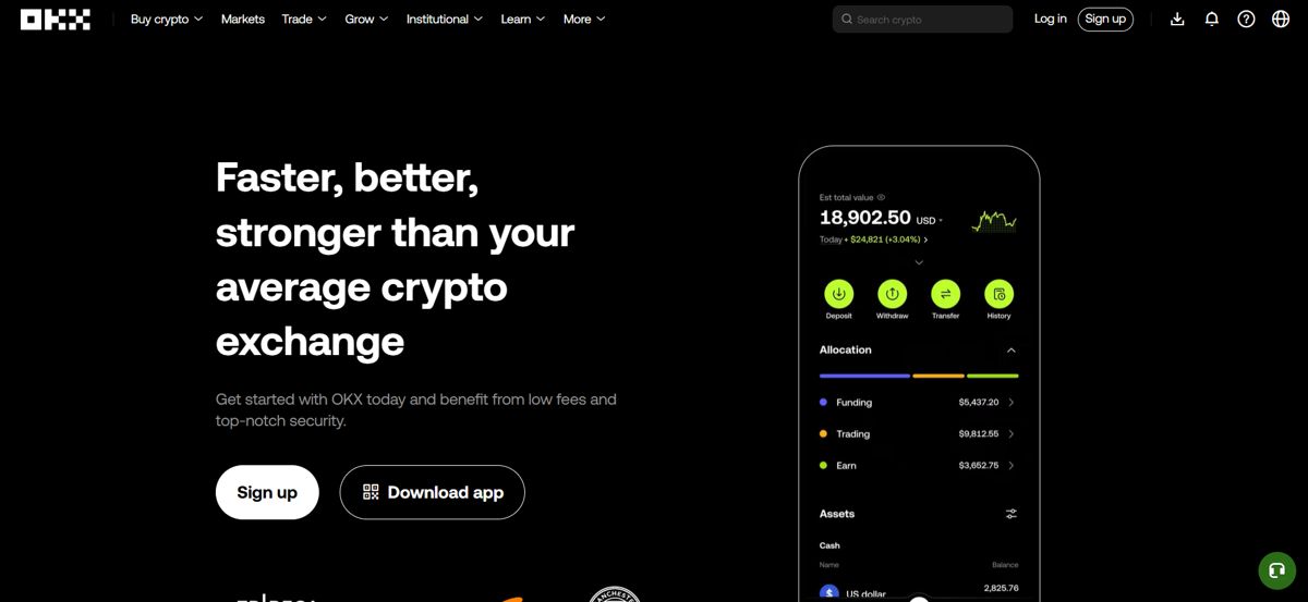 2026年为高级交易挑选最佳加密货币交易所
