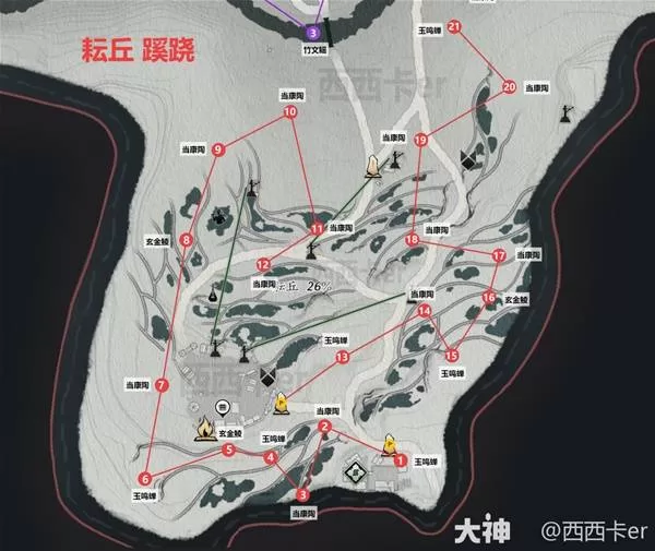 diablofans游戏攻略