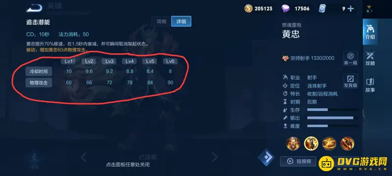 diablofans游戏攻略