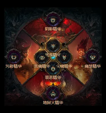 diablofans游戏攻略