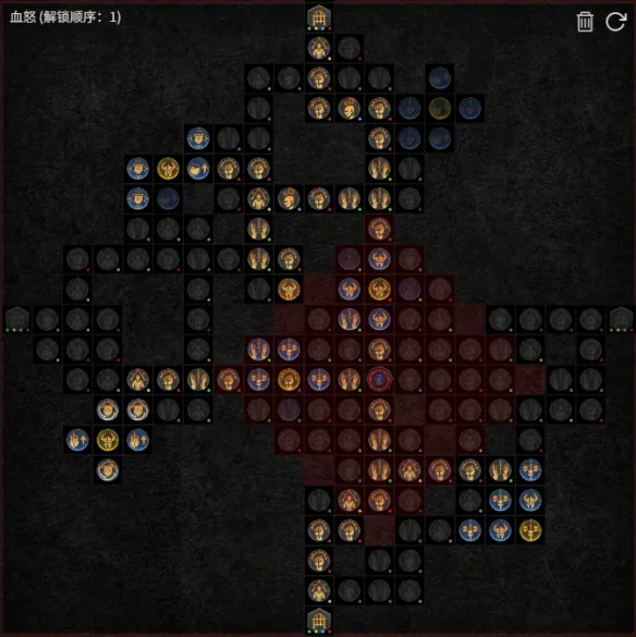 diablofans游戏攻略