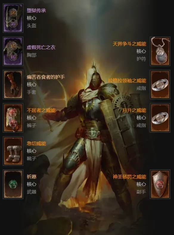 diablofans游戏攻略