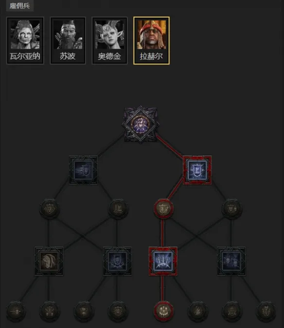 diablofans游戏攻略