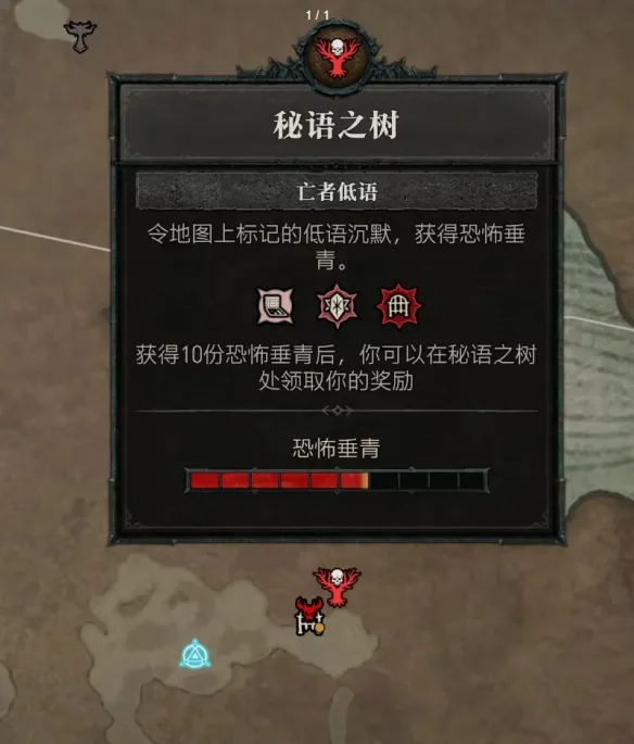 diablofans游戏攻略