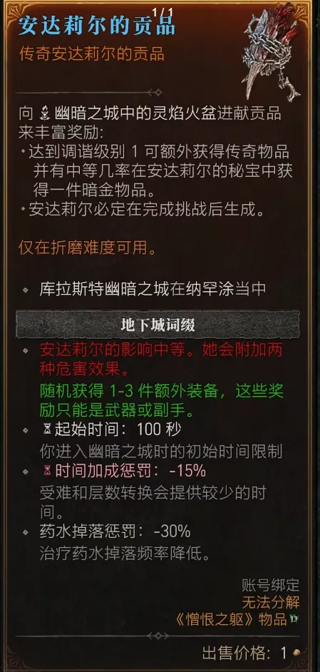 diablofans游戏攻略