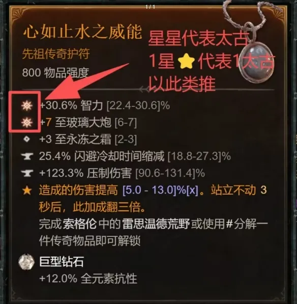 diablofans游戏攻略