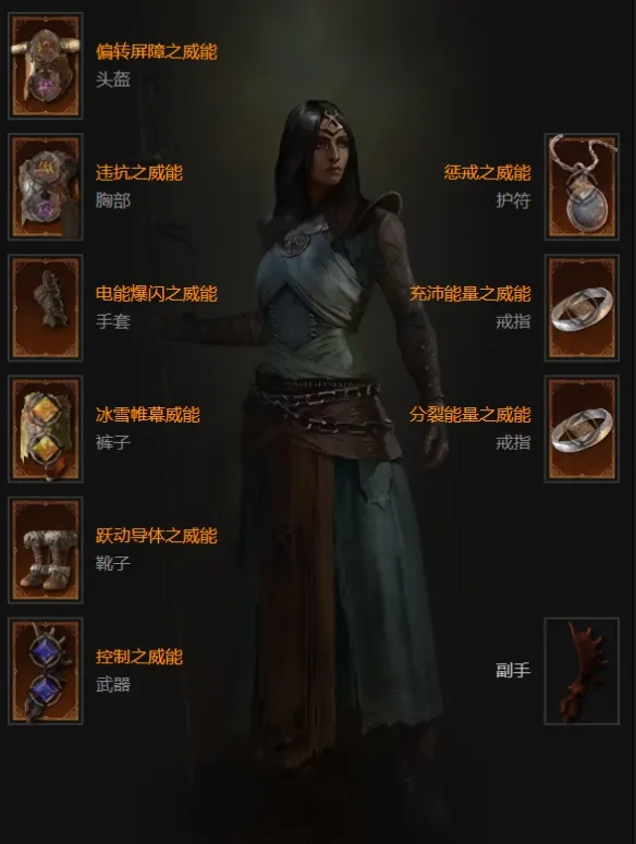 diablofans游戏攻略