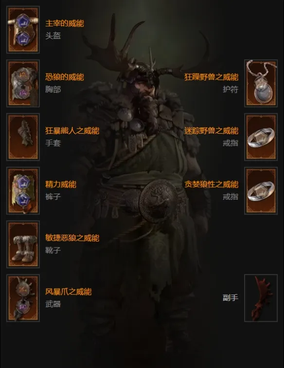 diablofans游戏攻略