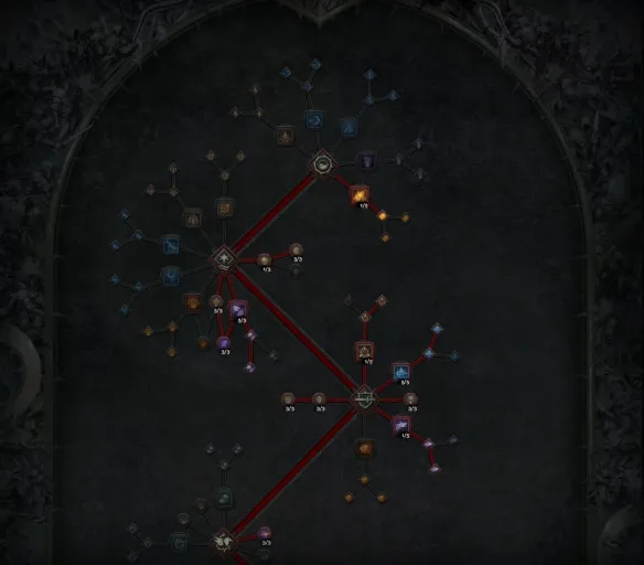 diablofans游戏攻略