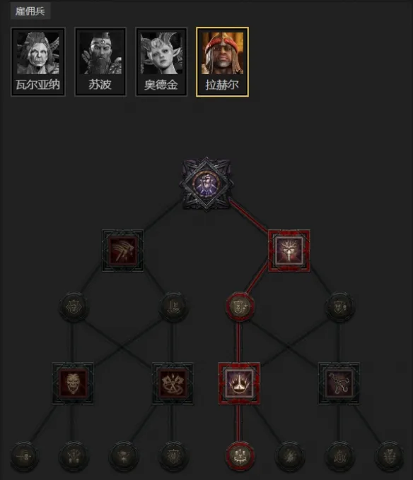 diablofans游戏攻略