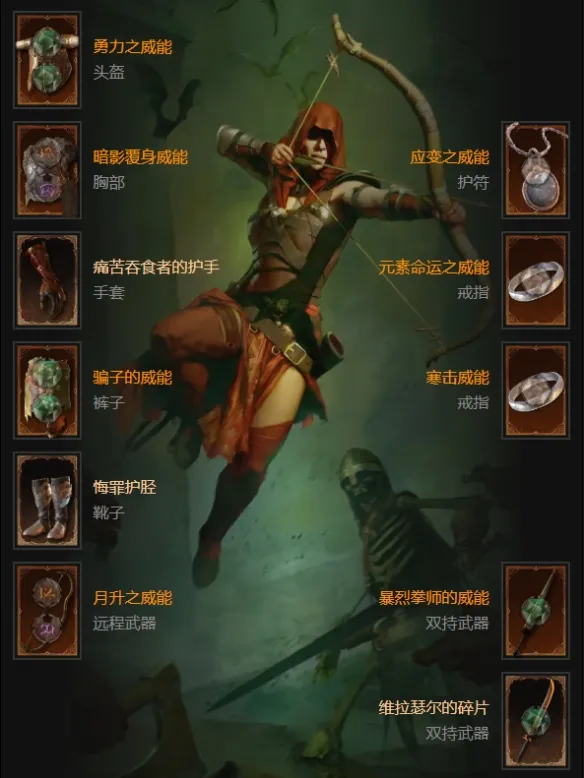 diablofans游戏攻略