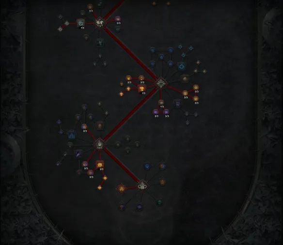 diablofans游戏攻略