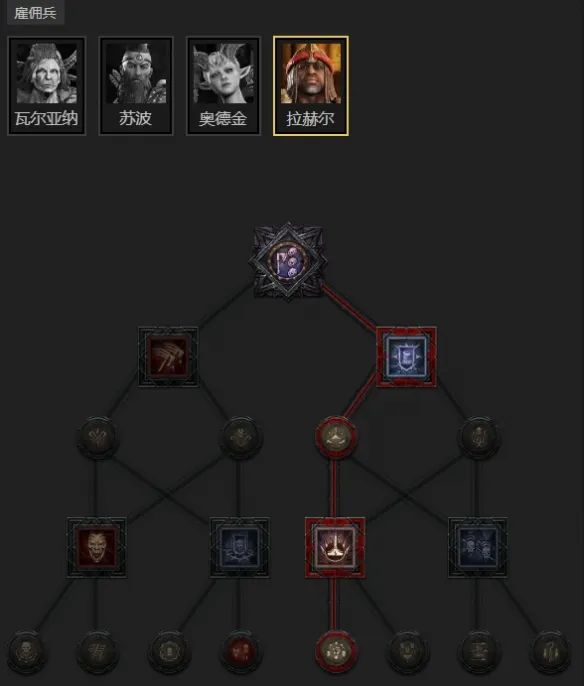 diablofans游戏攻略