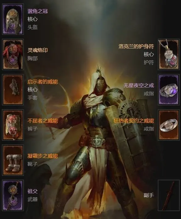 diablofans游戏攻略