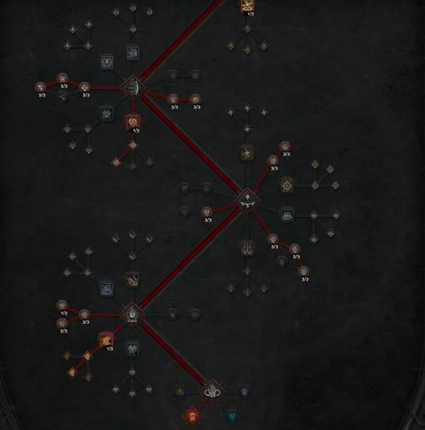 diablofans游戏攻略