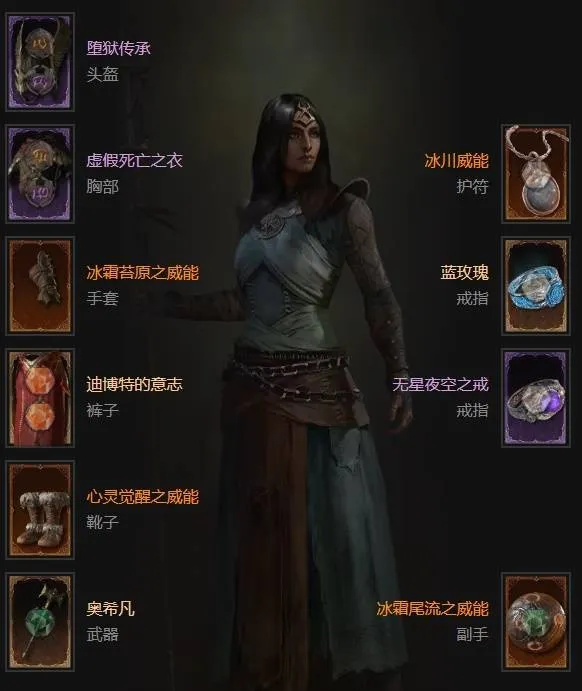 diablofans游戏攻略