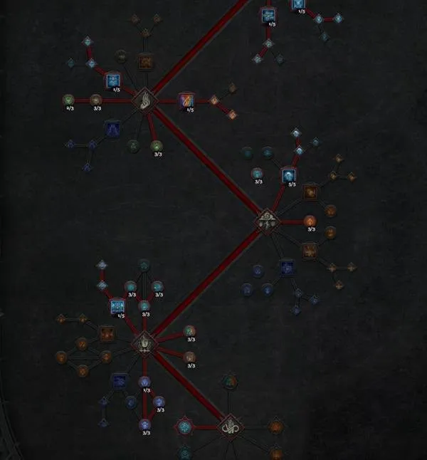 diablofans游戏攻略