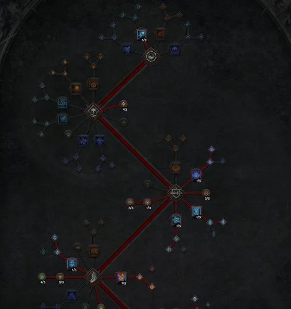 diablofans游戏攻略