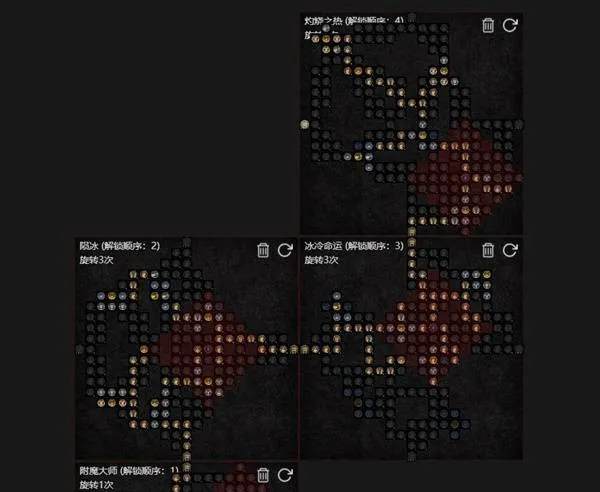 diablofans游戏攻略