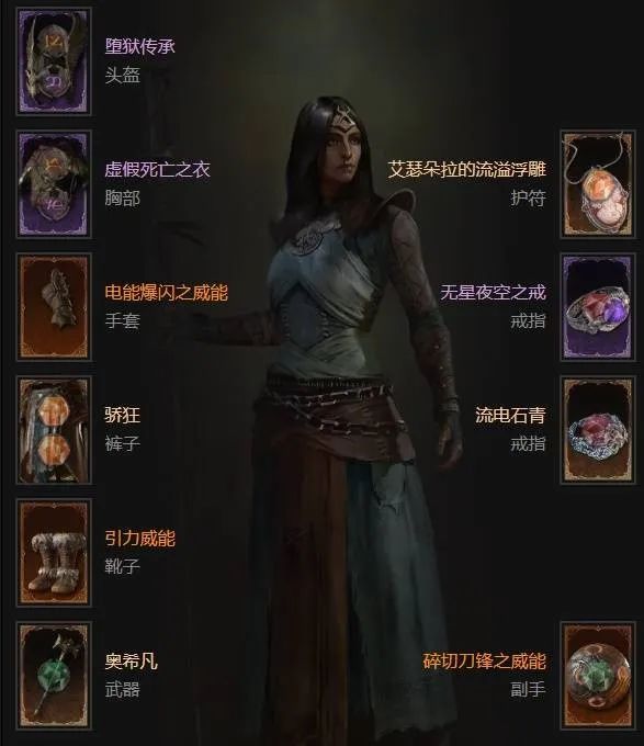 diablofans游戏攻略