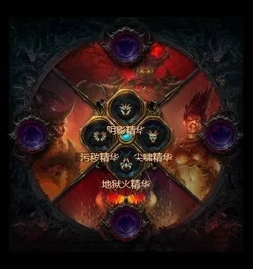 diablofans游戏攻略