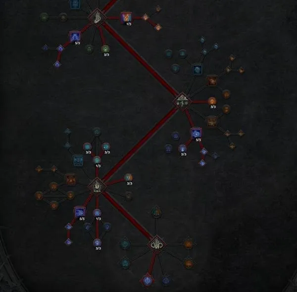 diablofans游戏攻略