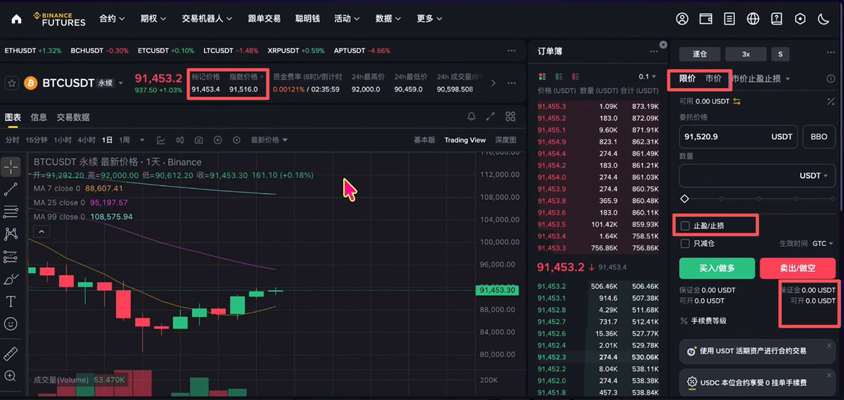 永续合约资金费率：价格锚定机制_图2