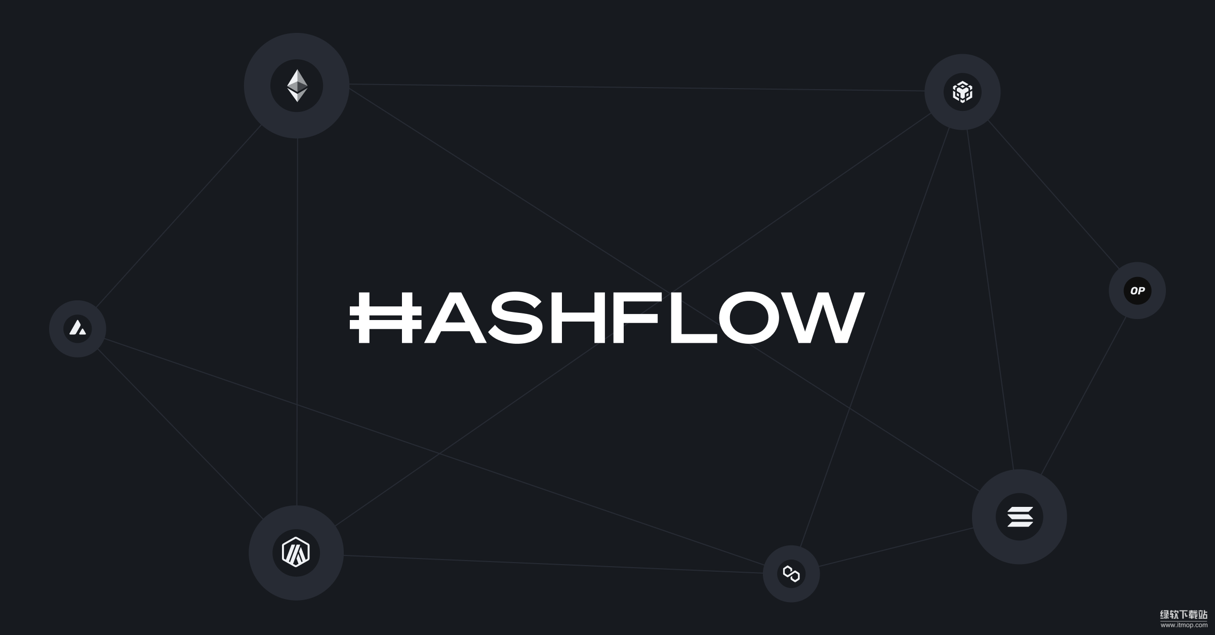 Hashflow如何优化交易体验-HFT在协议中效用是什么