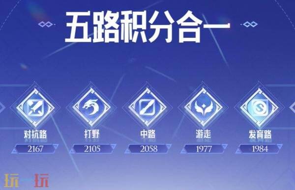 王者荣耀S42新赛季巅峰赛系统优化改动！五路积分合一！