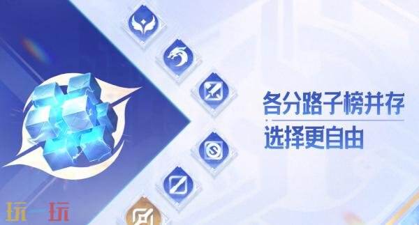 王者荣耀S42新赛季巅峰赛系统优化改动！五路积分合一！